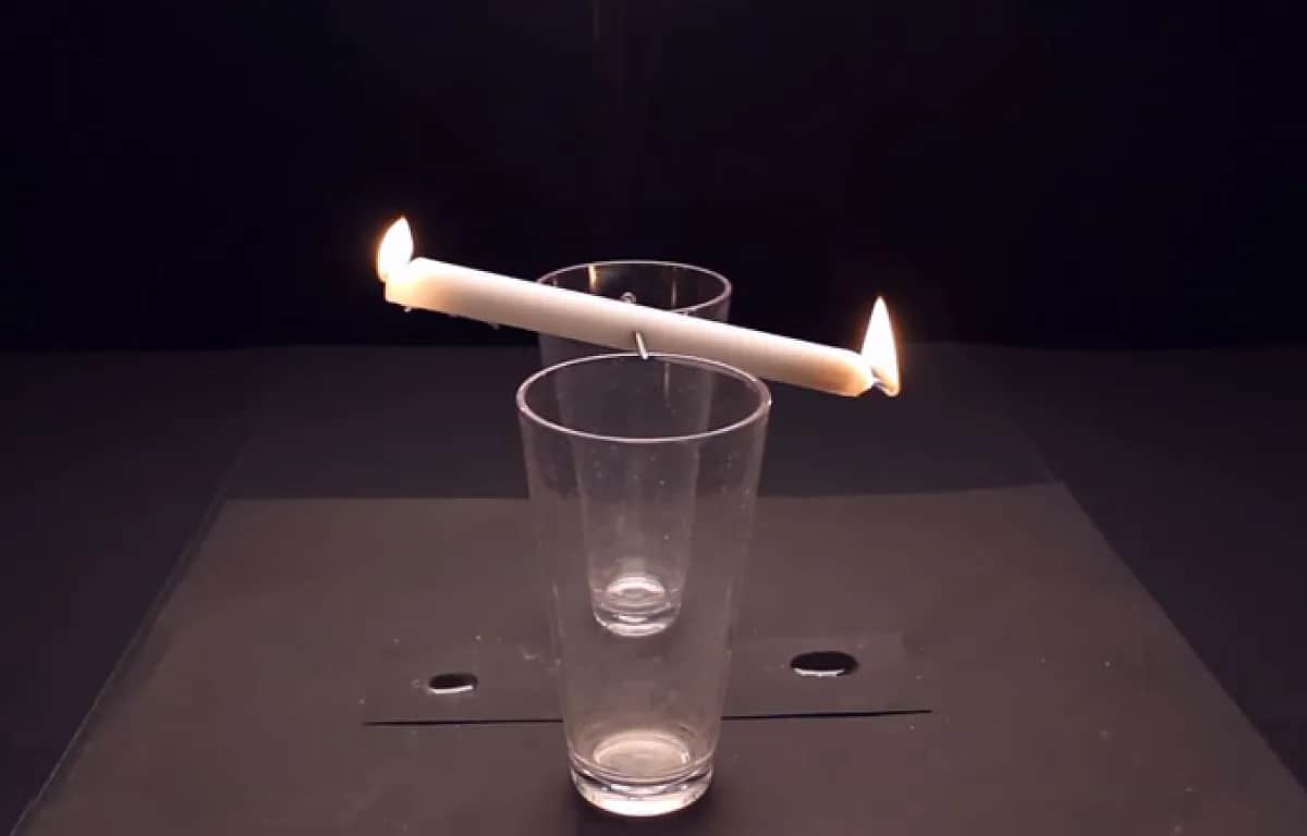 Bezpieczne eksperymenty z ogniem: Fascynująca nauka w domu